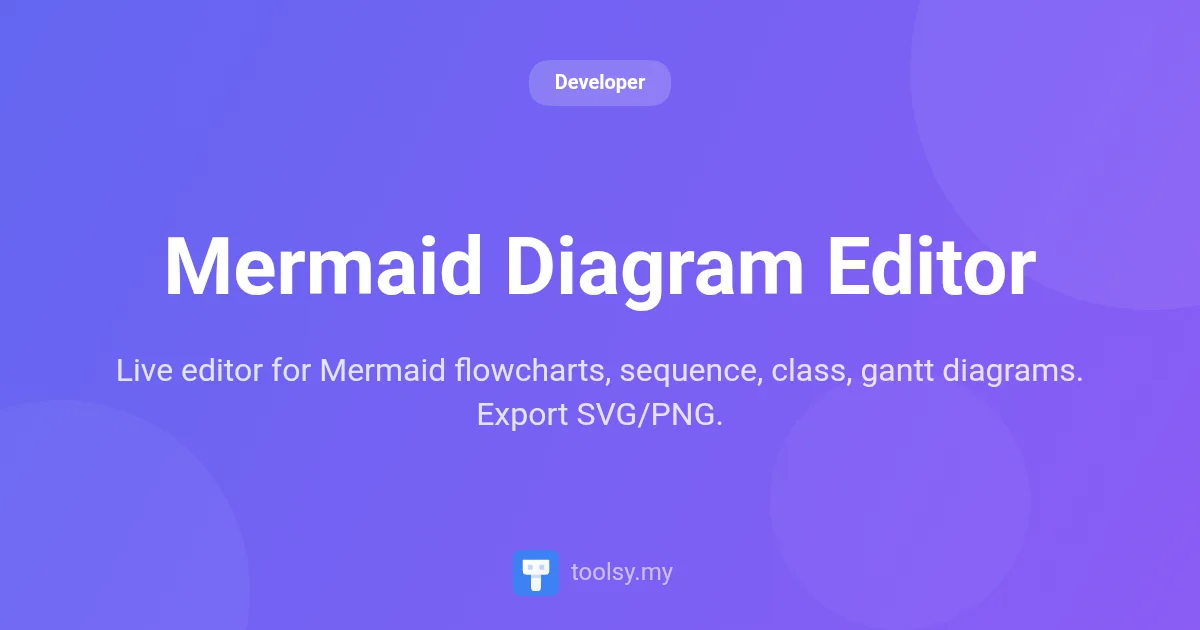 Master Visual Documentation with the Mermaid Diagram Editor