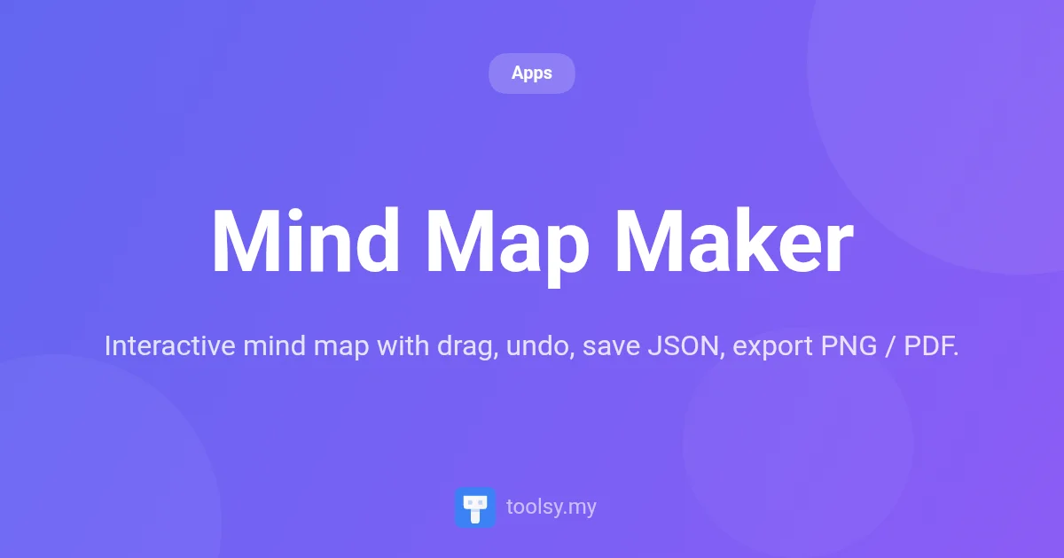 Master Your Ideas: The Complete Guide to Mind Map Maker