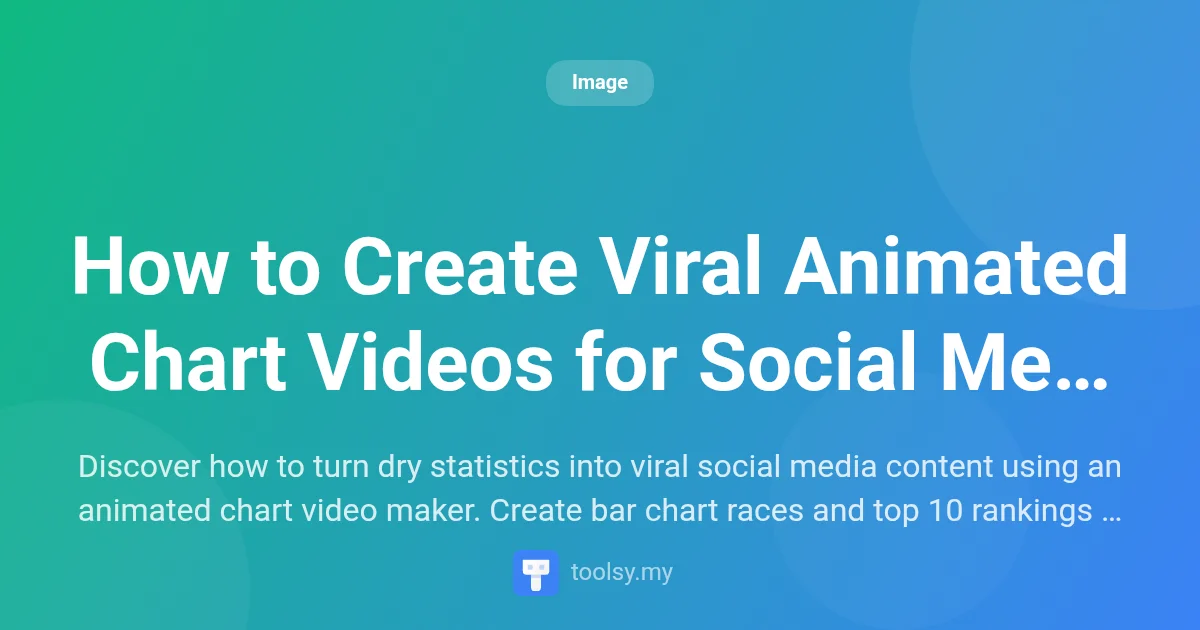 How to Create Viral Animated Chart Videos for Social Media