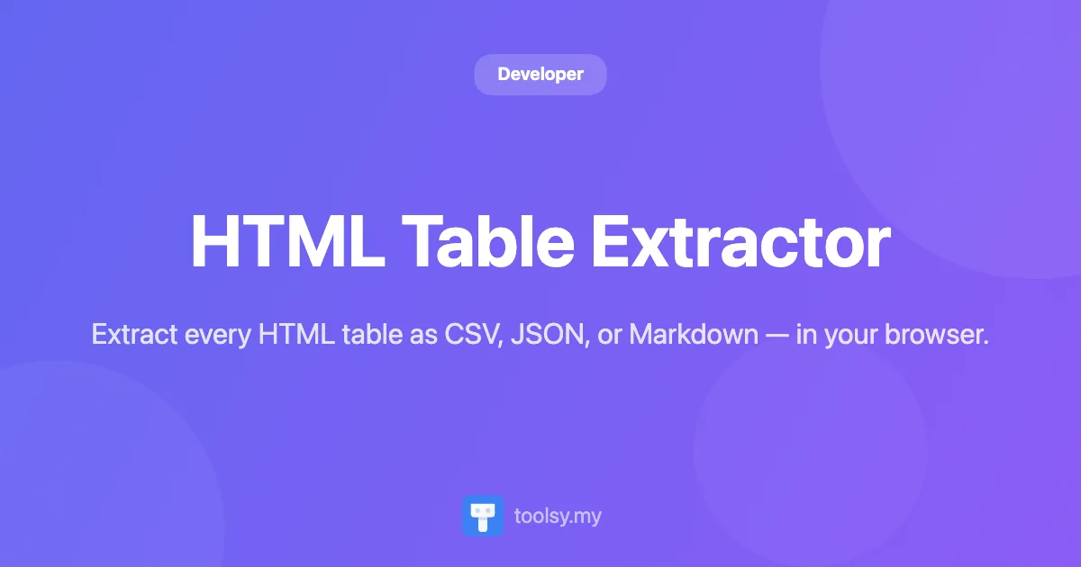 How to Extract HTML Tables to CSV, JSON, or Markdown Instantly