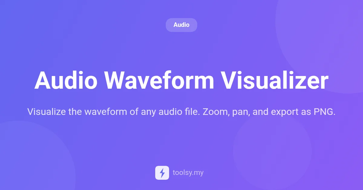 How to Visualize Audio Waveforms: A Complete Guide to Our Tool