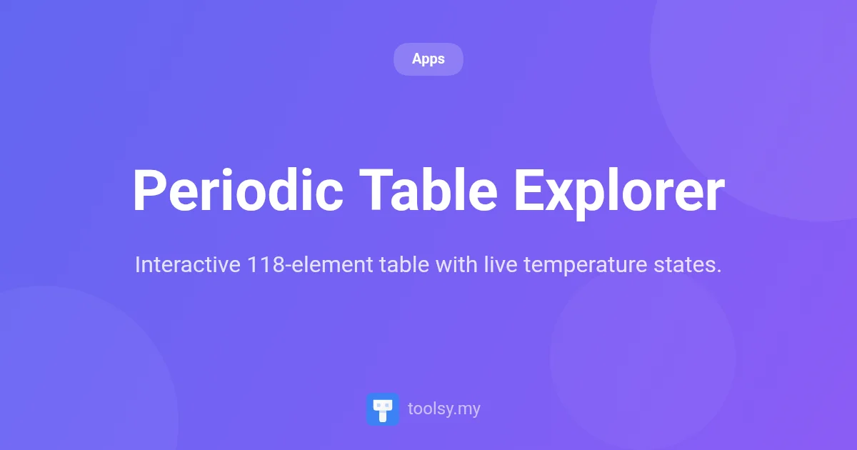 Explore All 118 Elements Instantly with Periodic Table Explorer